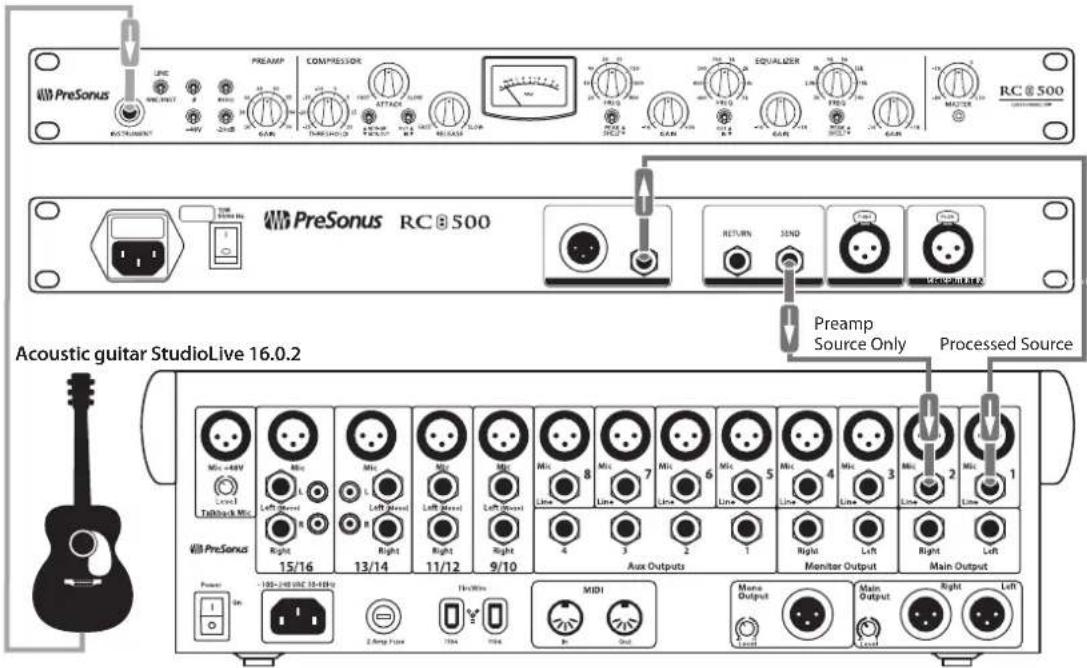 PreSonus LINE MIL-PEET +4V 2nd PREAMP COMPRESSOR ATTACK PREM/POCK RISK/POCK RELEASE RC®500 REC REMODEL PRESonus RC®500 Acoustic guitar StudioLive 16.0.2 PREAMP Source Only Processed Source Mild -48V Tallback Mic Right 15/16 Mic Left (Ground) Mic Right 13/14 Mic Left (Ground) Mic Right 11/12 Mic Left (Ground) Mic Right 9/10 Mic Line 4 3 2 1 Aux Outputs Monitor Output Main Output MIDI Main Output Right Left Power -100~140 UBC 16.0.2 2 Amp Power Electrical MIDI Main Output Right Left
