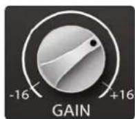 PRESONUS RC500 - EQ Controls - 7