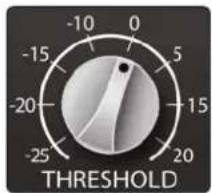 -10 0 -15 5 -20 15 -25 20 THRESHOLD