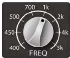 700 1k 500 2k 450 4k 400 5k FREQ