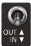 PRESONUS RC500 - VU Meter and Controls - 2