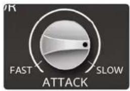 OK FAST SLOW ATTACK