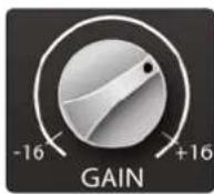 PRESONUS RC500 - EQ Controls - 2