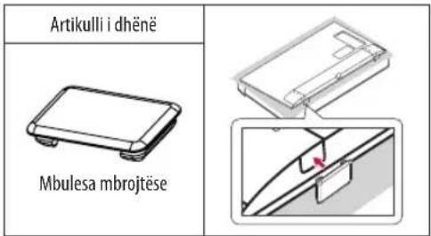 Artikulli i dhënë Mbulesa mbrojtëse
