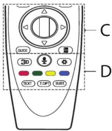 LG 49UF7767 LED TV - B - 1