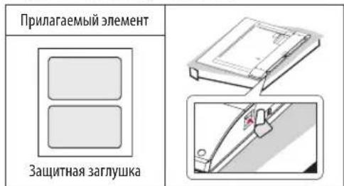Прилагаемый элемент Защитная заглушка