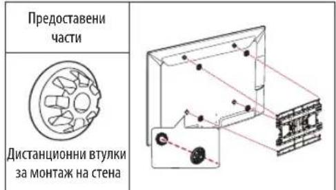 Предоставени части Дистанционни втулки за монтаж на стена