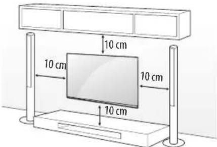 10 cm 10 cm 10 cm 10 cm