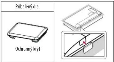 Pribalený diel Ochranný kryt