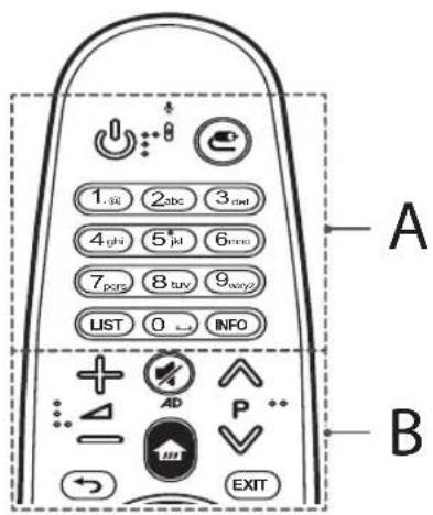 1.26 2abc 3.2nd 4.ghi 5'kd 6mno 7.pers 8.cuv 9.way? LIST 0 INFO A B