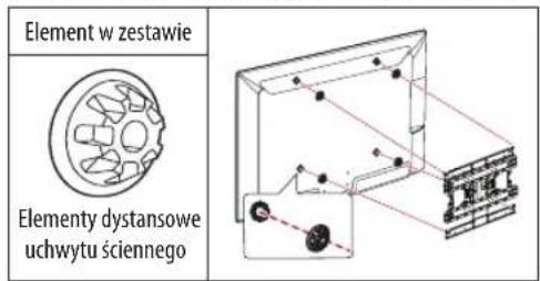 Element w zestawie Elementy dystansowe uchwytu sciennego