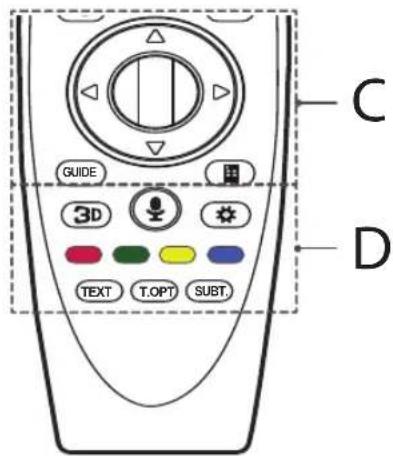 LG 49UF7767 LED TV - B - 1