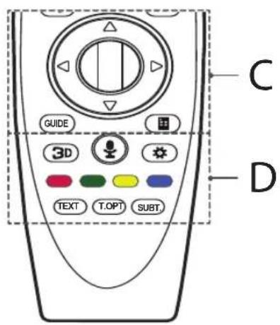 LG 49UF7767 LED TV - B - 1