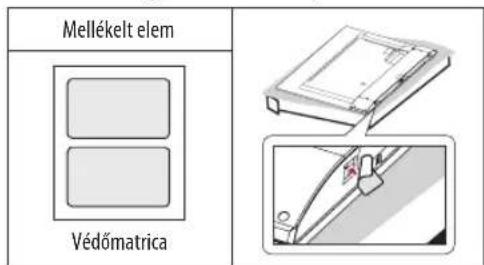 Mellékelt elem Védőmatrica