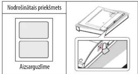 Nodrošinātais priekšmets Aizsarguzlime
