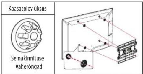 Kaasasolev üksus Seinakinnituse vaheröngad