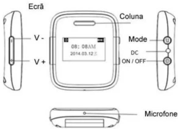 Ecră V - V + 08: 08AM 2014.03.12.5 Coluna Mode DC ON / OFF Microfone