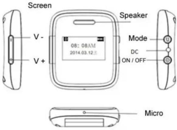 Screen V - V + 08: 08AM 2014.03.12 Speaker Mode DC ON / OFF Micro