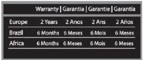 Growing DX4 - Garantía - 1