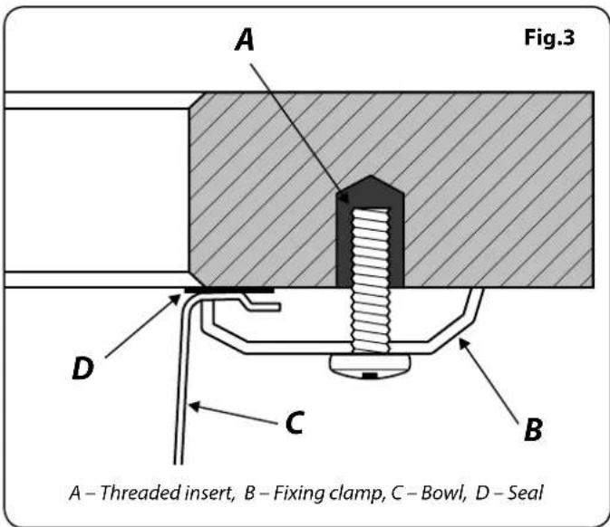 Fig.3 A A - Threaded insert, B - Fixing clamp, C - Bowl, D - Seal D C B