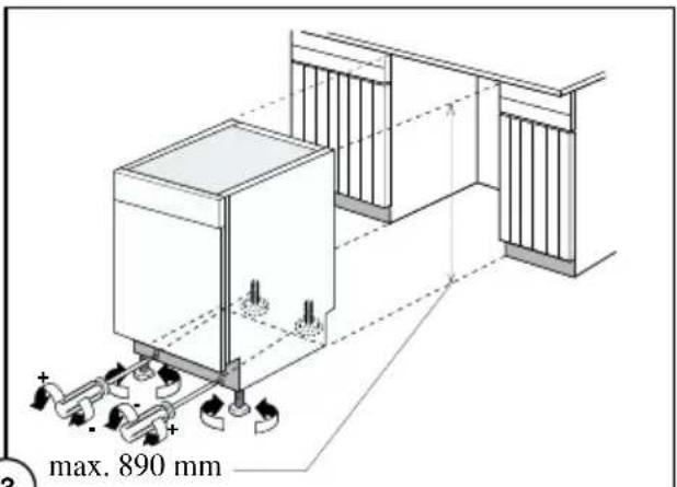 max. 890 mm