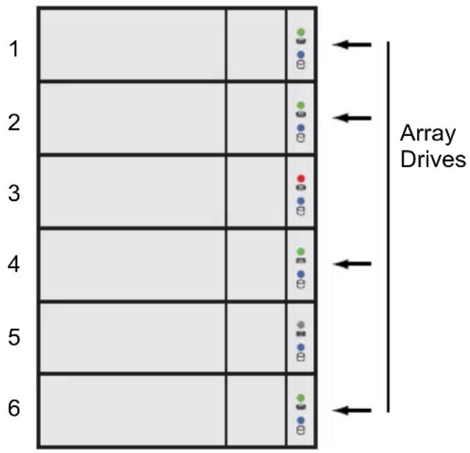 Promise Technology E830FD - Example - 3