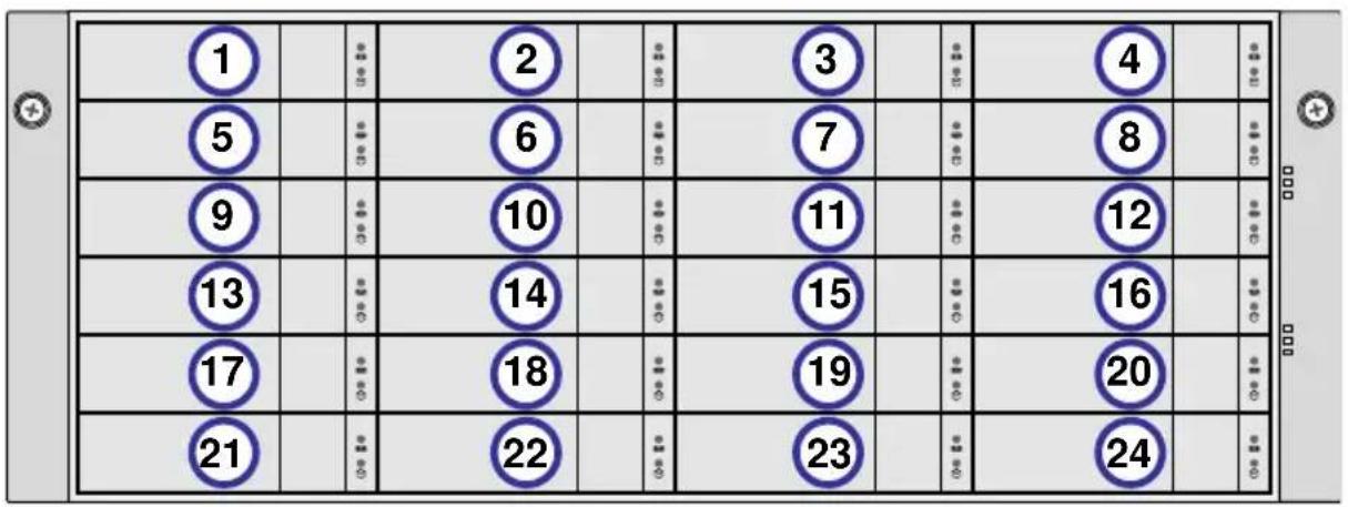 1 2 3 4 5 6 7 8 9 10 11 12 13 14 15 16 17 18 19 20 21 22 23 24