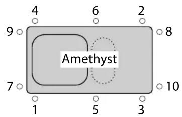 4 6 2 9 8 Amethyst 7 10 5 3