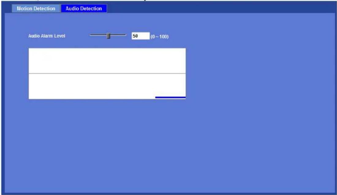 Motion Detection Audio Detection Audio Alarm Level 50 (0 ~ 100)
