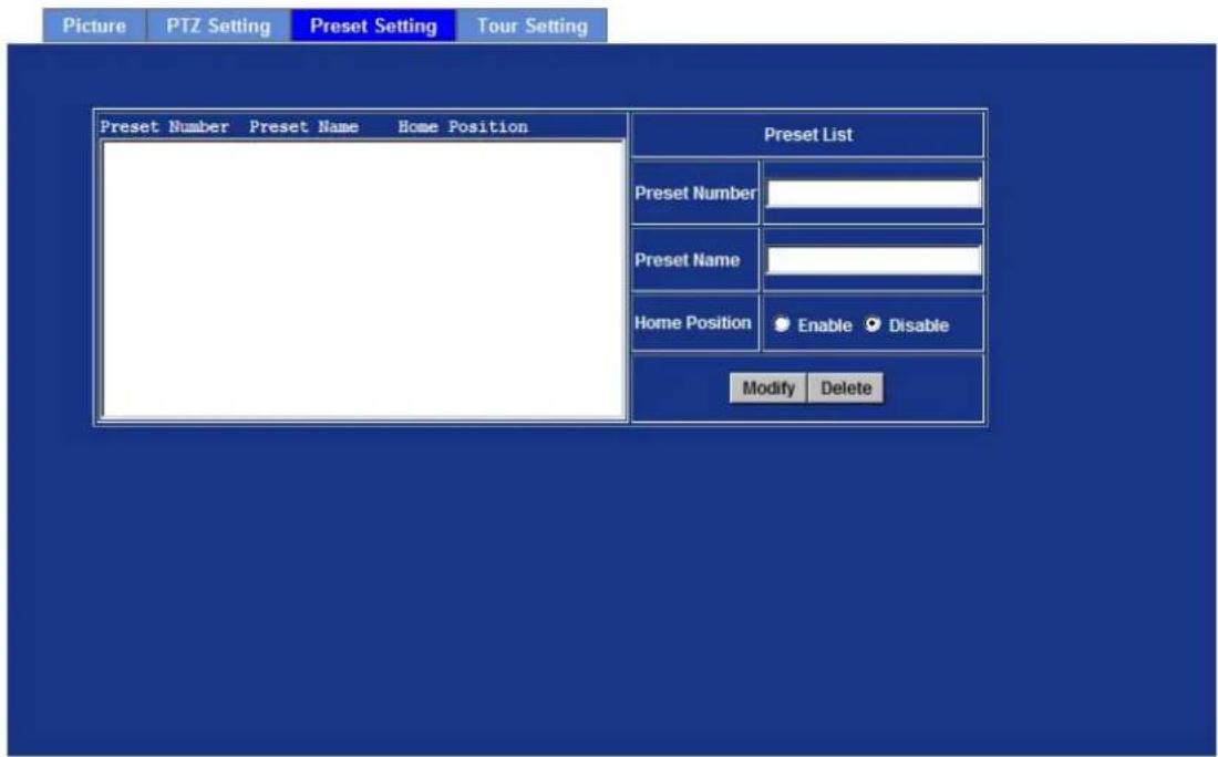 Picture PTZ Setting Preset Setting Tour Setting Preset Number Preset Name Home Position Preset List Preset Number Preset Name Home Position Enable Disable Modify Delete