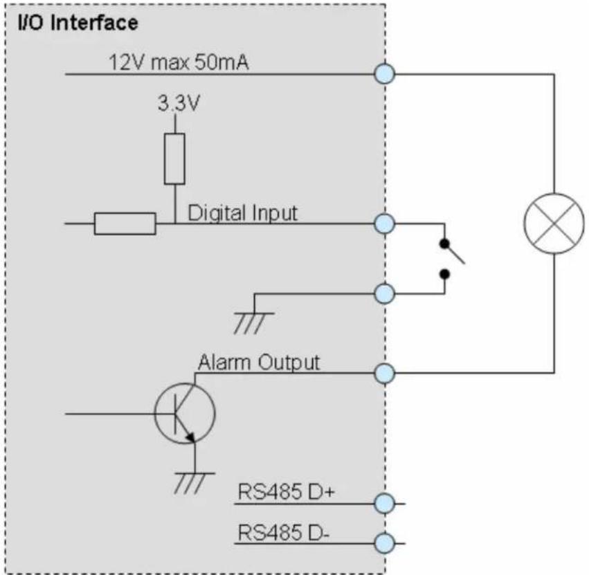 I/O Interface 12V max 50mA 3.3V Digital Input Alarm Output RS485 D+ RS485 D-