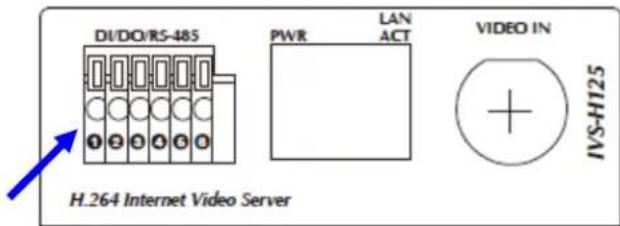 DI/DO/RS-485 PWR LAN ACT VIDEO IN IVS-H125 H.264 Internet Video Server