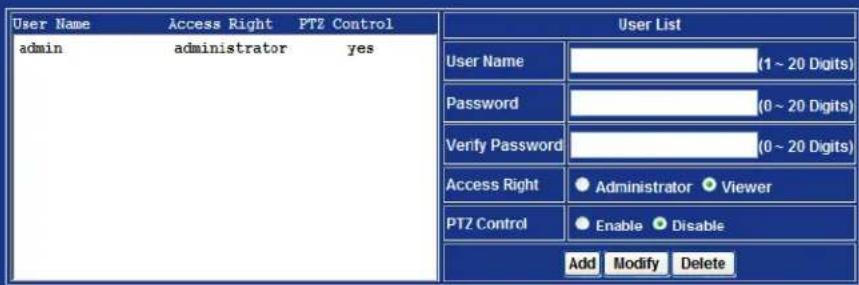 User Name Access Right PTZ Control admin administrator yes User List User Name (1 ~ 20 Digits) Password (0 ~ 20 Digits) Verify Password (0 ~ 20 Digits) Access Right Administrator Viewer PTZ Control Enable Disable Add Modify Delete