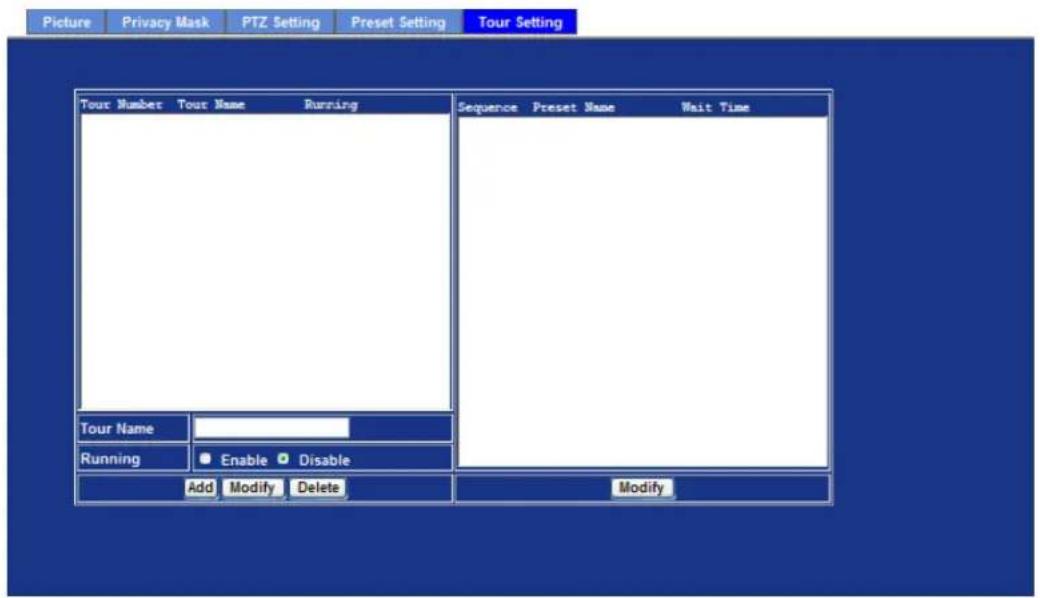 Picture Privacy Mask PTZ Setting Preset Setting Tour Setting Tour Number Tour Name Running Sequence Preset Name Wait Time Tour Name Running Enable Disable Add Modify Delete Modify