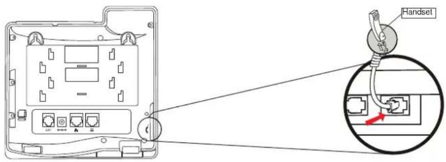 Handset