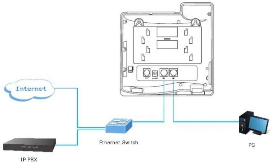 Planet VIP-2020PT - Step 2. Connecting Power System - 2