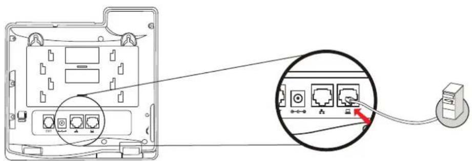 Diagram showing cable connection to a device with labeled ports and an attached network interface