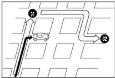 ECLIPSE AVN6620 - Accuracy and error - 2