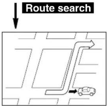 ECLIPSE AVN6620 - Accuracy and error - 4