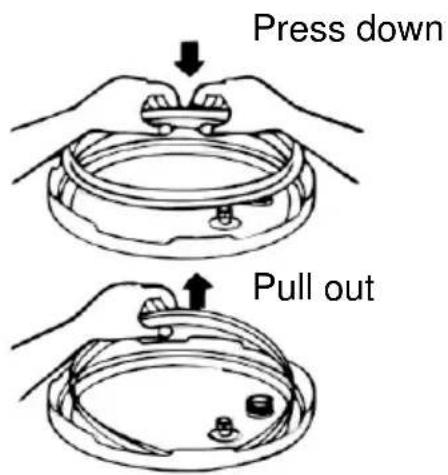 Press down Pull out