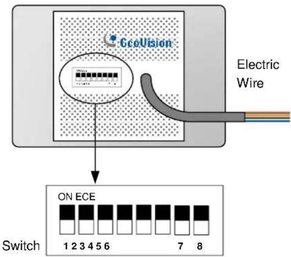 Geovision GV-R1352 - Switch Settings of GV-Reader1251 / 1352 V2 - 1