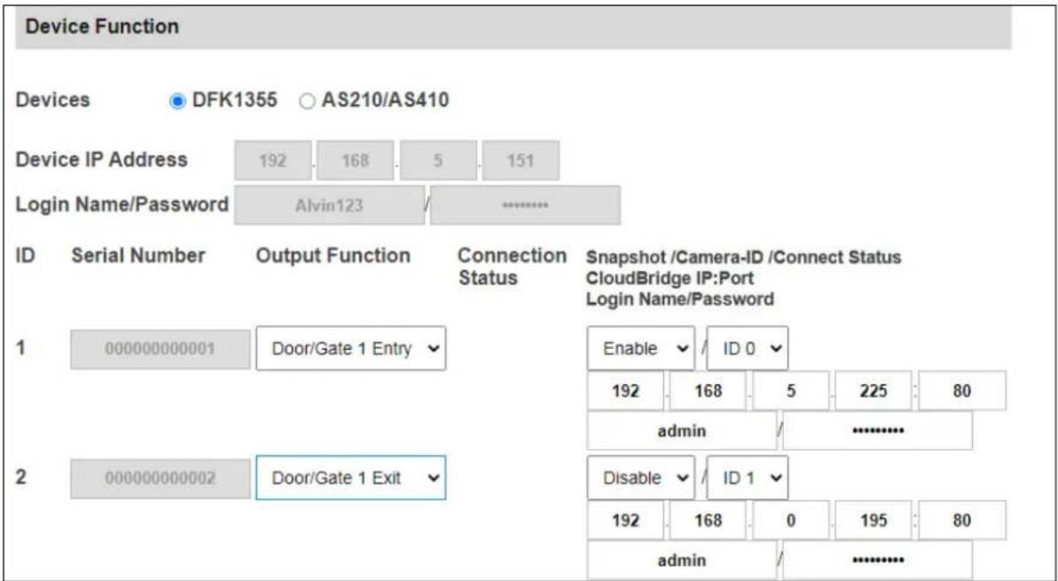 Device Function Devices DFK1355 AS210/AS410 Device IP Address 192 168 5 151 Login Name/Password Alvin123 ID Serial Number Output Function Connection Status Snapshot /Camera-ID /Connect Status CloudBridge IP:Port Login Name/Password 1 000000000001 Door/Gate 1 Entry 2 000000000002 Door/Gate 1 Exit Enable ID 0 192 168 5 225 80 admin Disable ID 1 192 168 0 195 80 admin