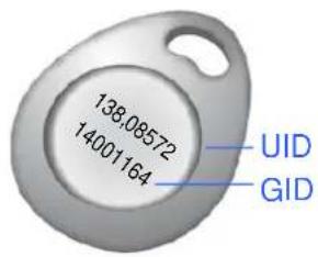 138.08572 14001164 UID GID