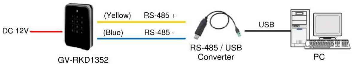 Geovision GV-R1352 - Firmware Upgrade - 1