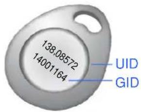 138.08572 14001164 UID GID