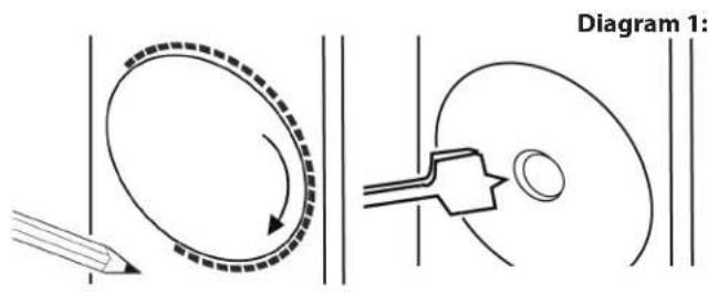 Diagram 1: