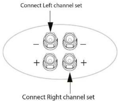 Connect Left channel set - - + + + Connect Right channel set