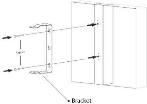 Screw Bracket