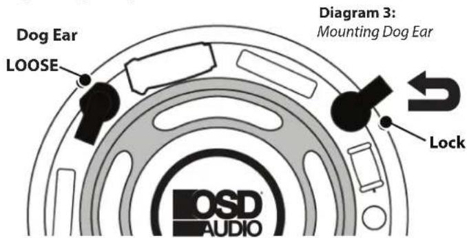 Dog Ear LOOSE Diagram 3: Mounting Dog Ear Lock OSD AUDIO