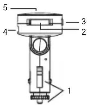 1 2 3 4 5